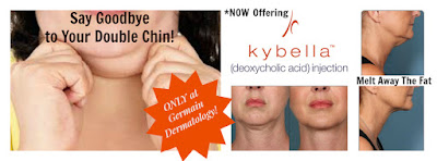 FREE KYBELLA EVENT WITH DR. GERMAIN