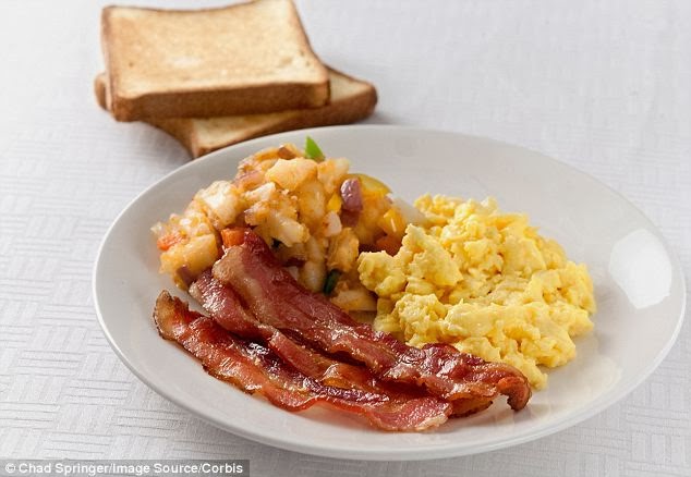 BREAKFAST FOR YOUR SKIN